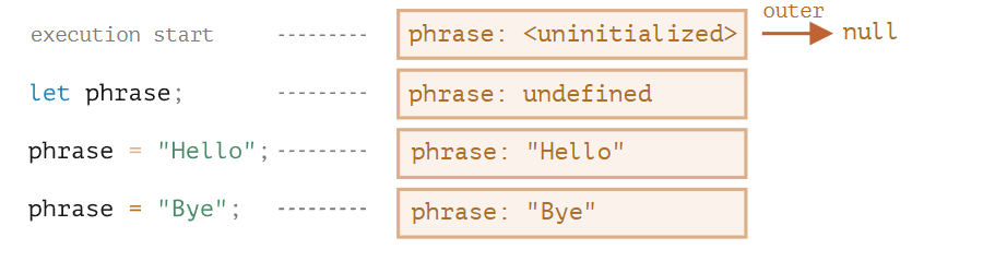 Pasted image 20250625124329.png