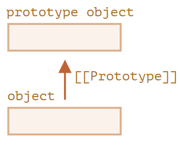 Pasted image 20250626161702.png