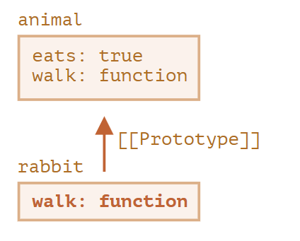 Pasted image 20250626164521.png