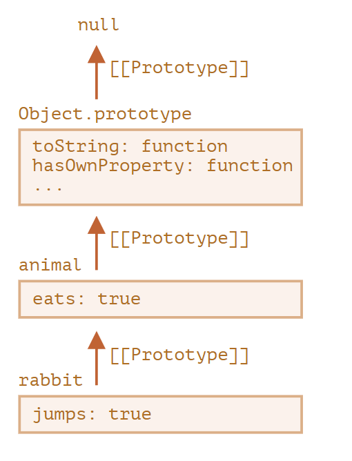 Pasted image 20250626172555.png