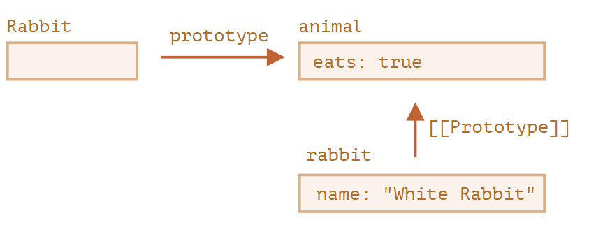 Pasted image 20250626180234.png