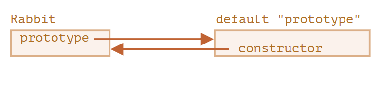 Pasted image 20250626180422.png