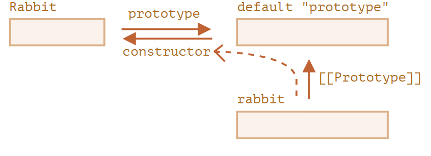 Pasted image 20250626182536.png