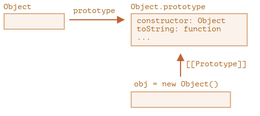 Pasted image 20250626215656.png