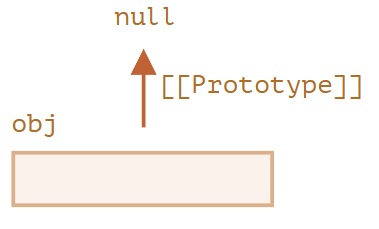 Pasted image 20250626224751.png