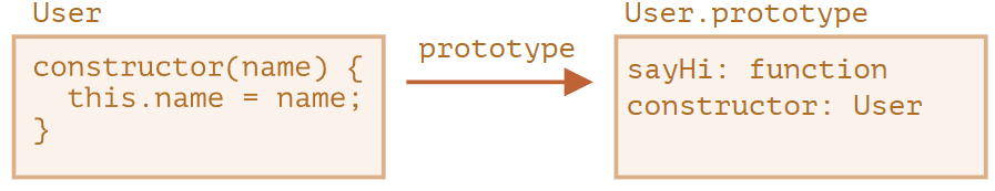 Pasted image 20250626231602.png