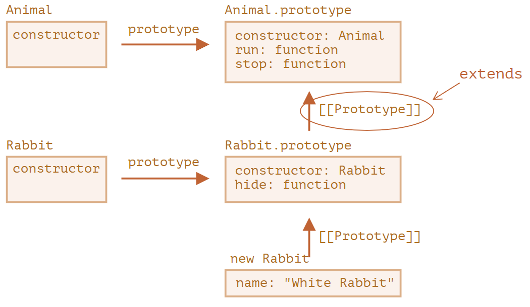 Pasted image 20250626234203.png