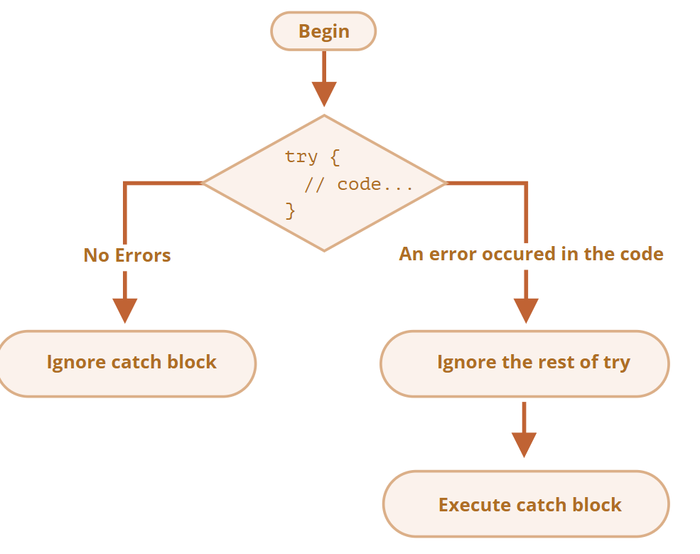 Pasted image 20250627170828.png