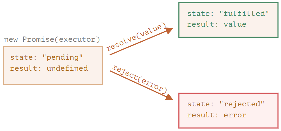 Pasted image 20250628000757.png