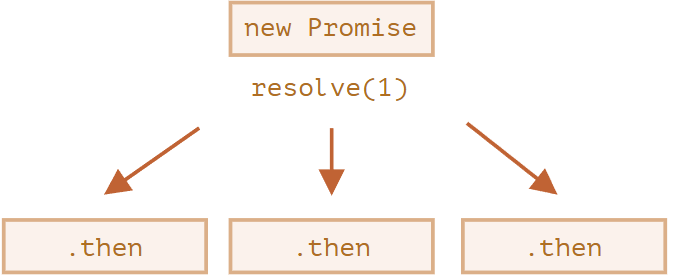 Pasted image 20250628004333.png