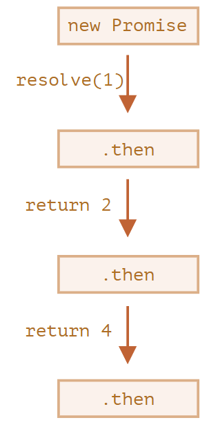 Pasted image 20250628004354.png