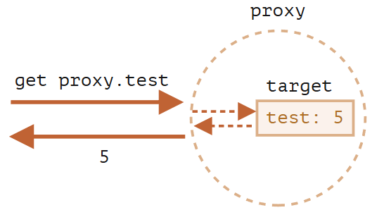 Pasted image 20250628171616.png