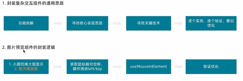 Pasted image 20250802164019.png