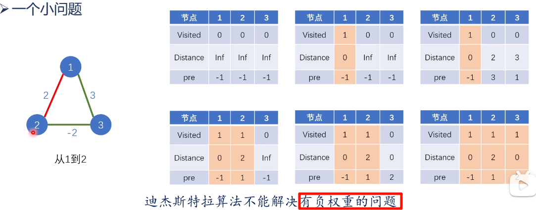 Pasted image 20250806161832.png