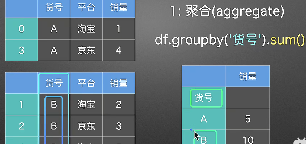 Pasted image 20250808205216.png