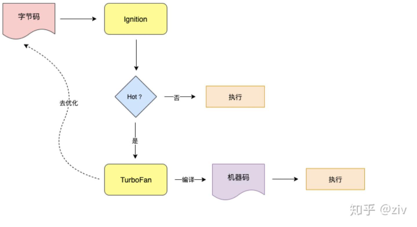 Pasted image 20250903153451.png