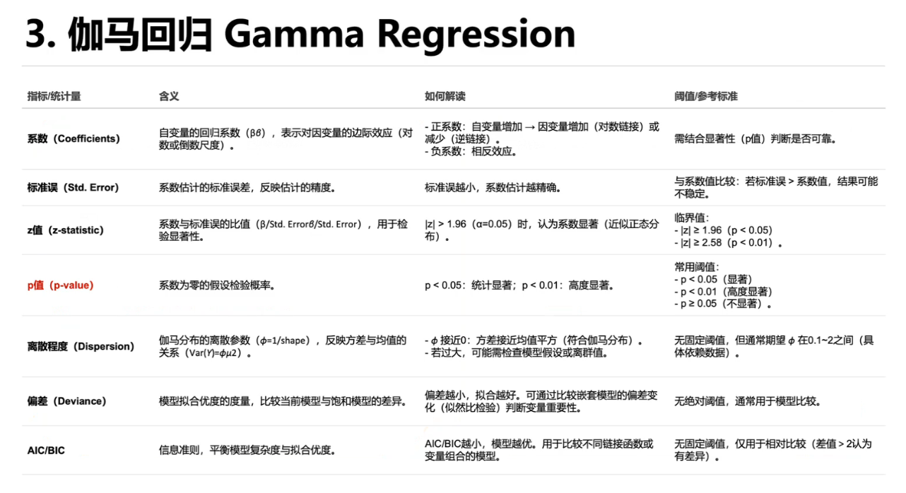 Pasted image 20250907095615.png