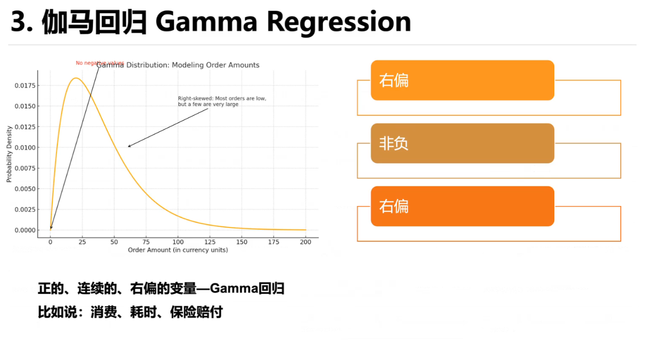 Pasted image 20250907095815.png