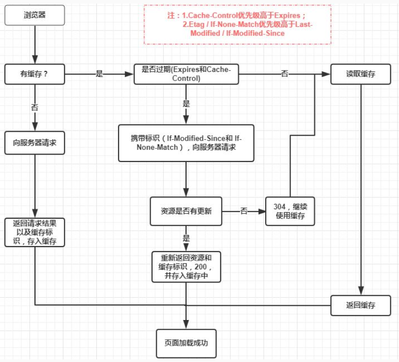 Pasted image 20250910170334.png