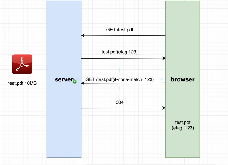 Pasted image 20250910171405.png