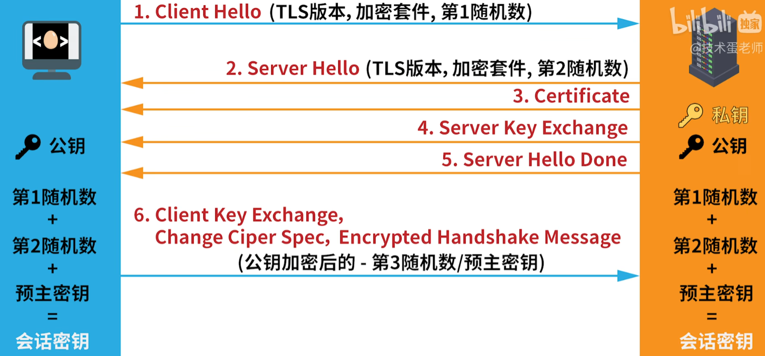 Pasted image 20250910175512.png