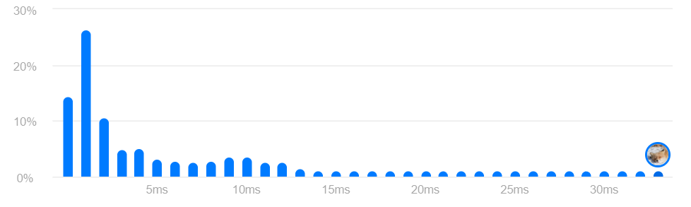 Pasted image 20250912231932.png