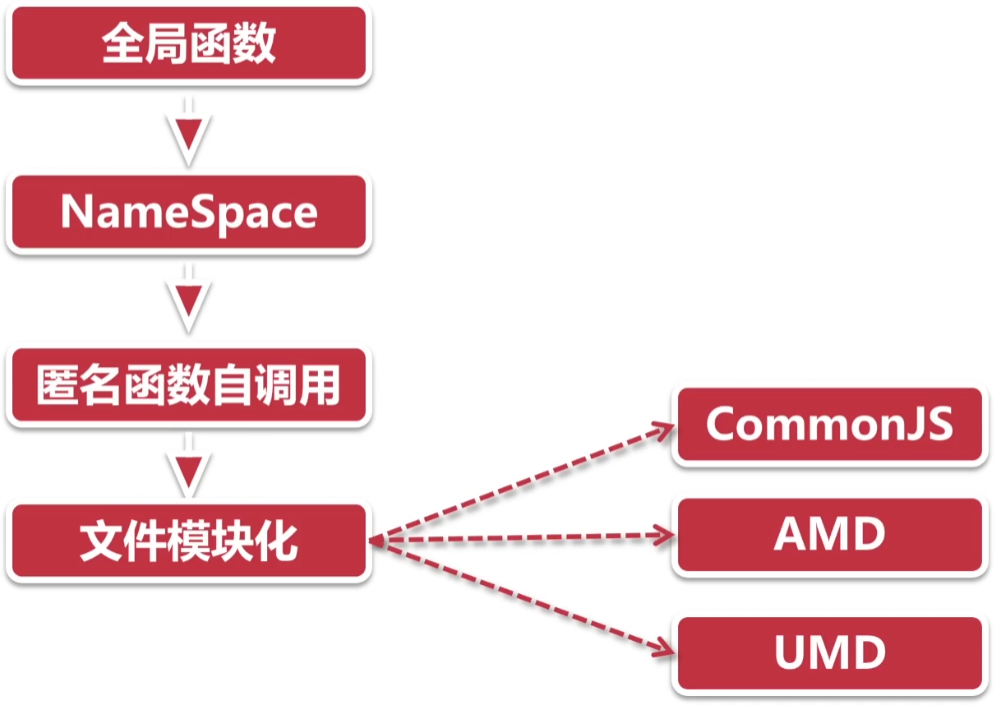 Pasted image 20250913112022.png