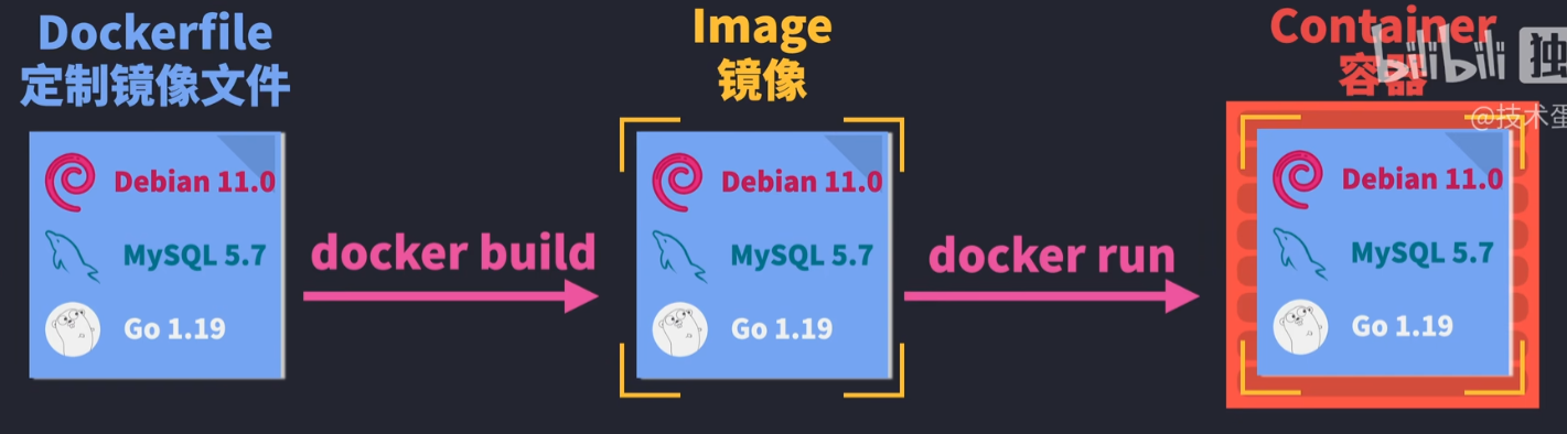 Pasted image 20251007212433.png