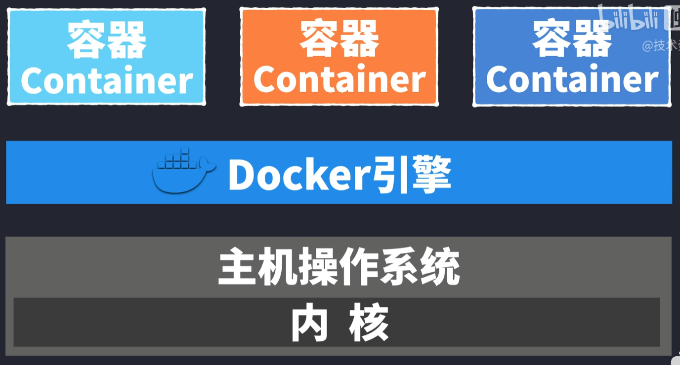 Pasted image 20251007212503.png