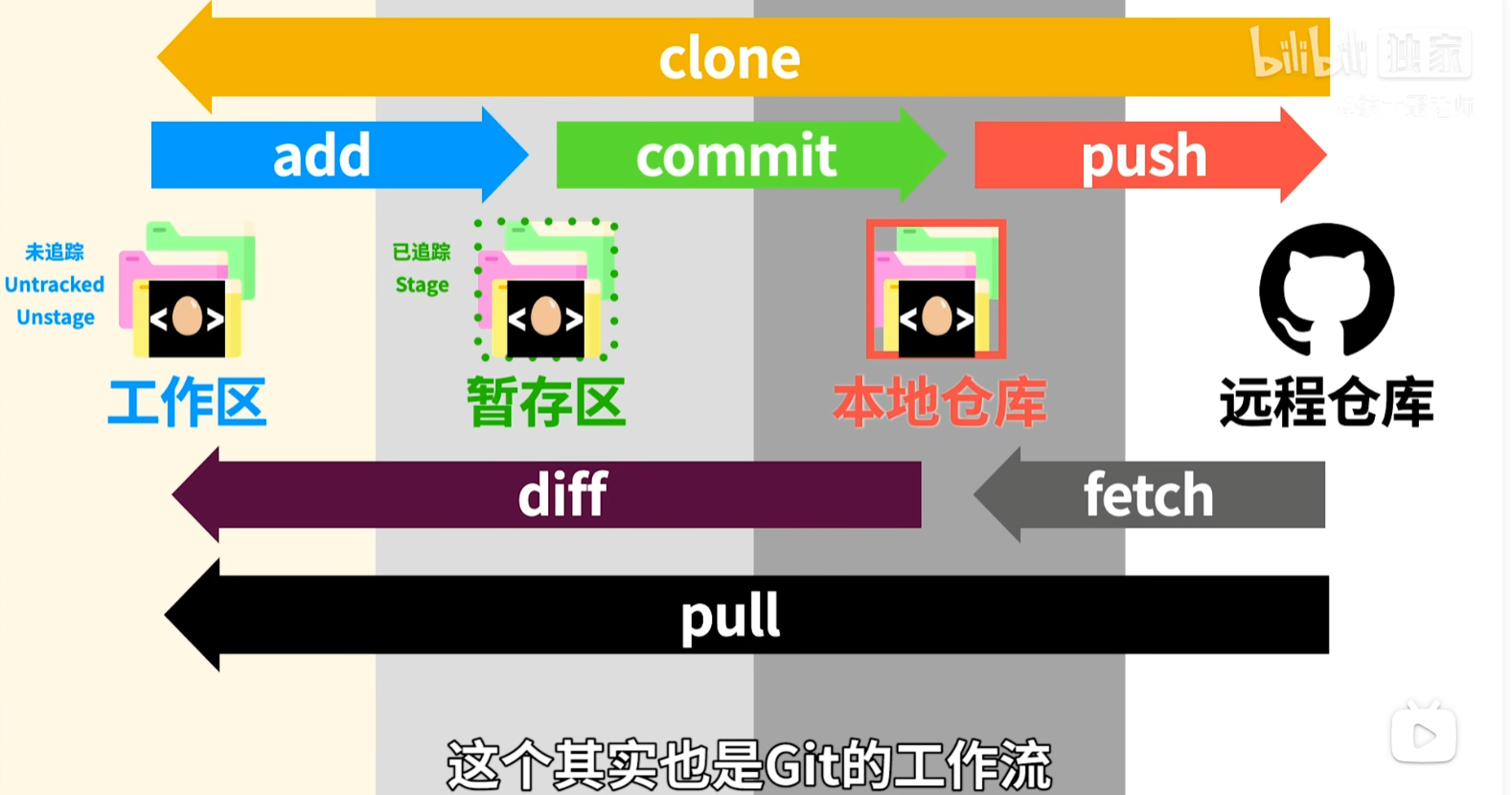 Pasted image 20251018191012.png