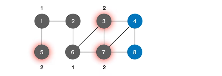 Pasted image 20251030165024.png