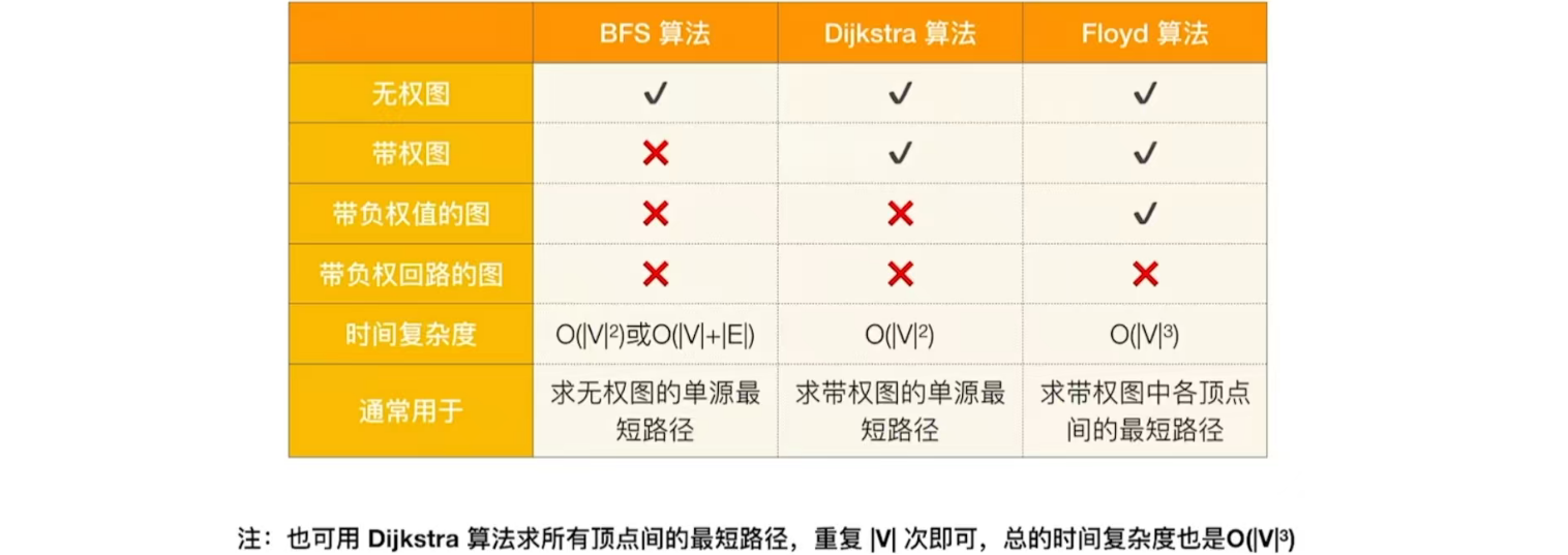 Pasted image 20251030165653.png