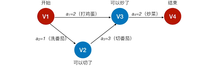 Pasted image 20251030175006.png