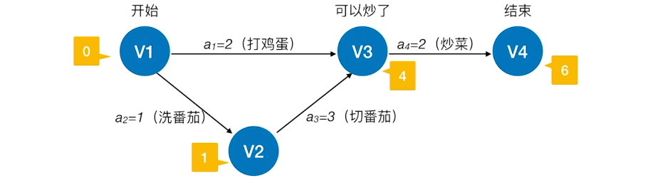 Pasted image 20251030175613.png