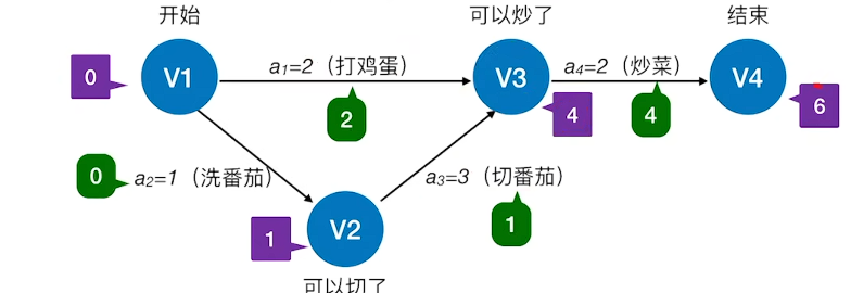 Pasted image 20251030180016.png