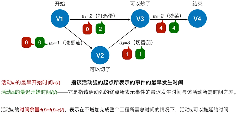 Pasted image 20251030180110.png