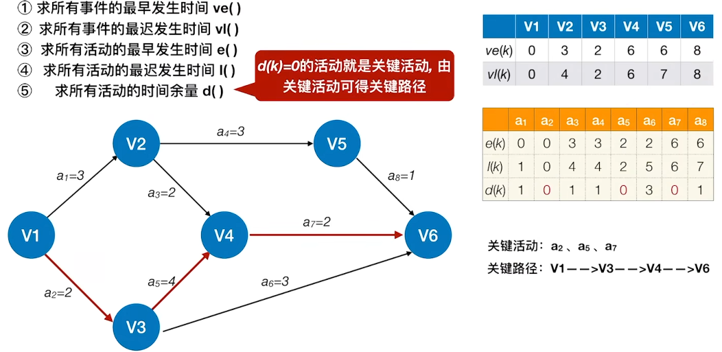 Pasted image 20251030181325.png