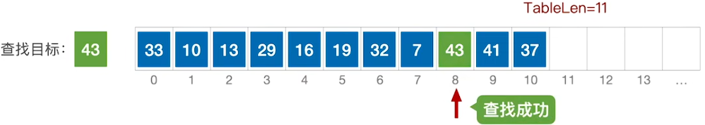 Pasted image 20251030215557.png