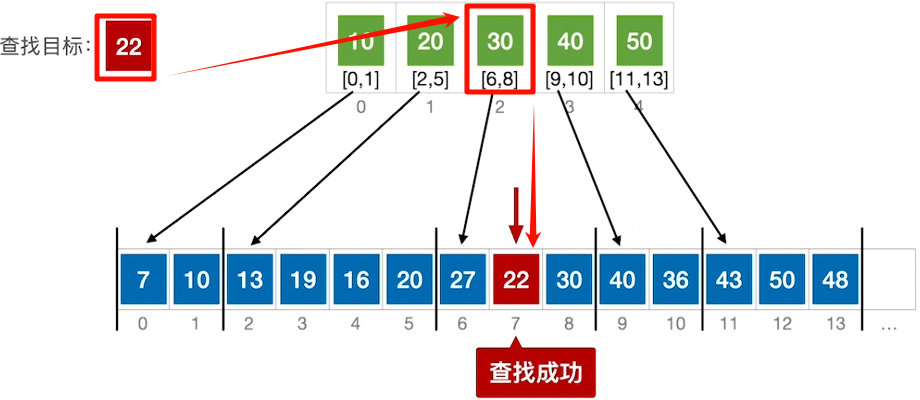 Pasted image 20251031160146.png