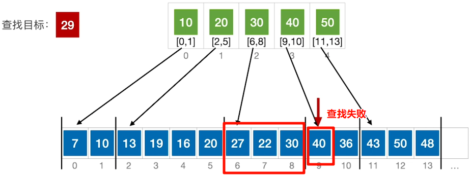 Pasted image 20251031160326.png