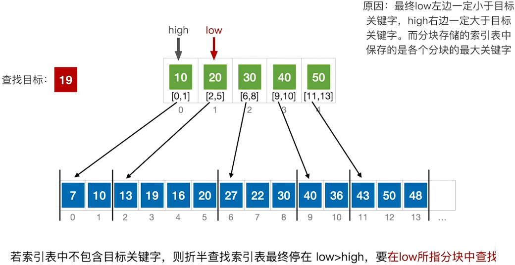 Pasted image 20251031161111.png