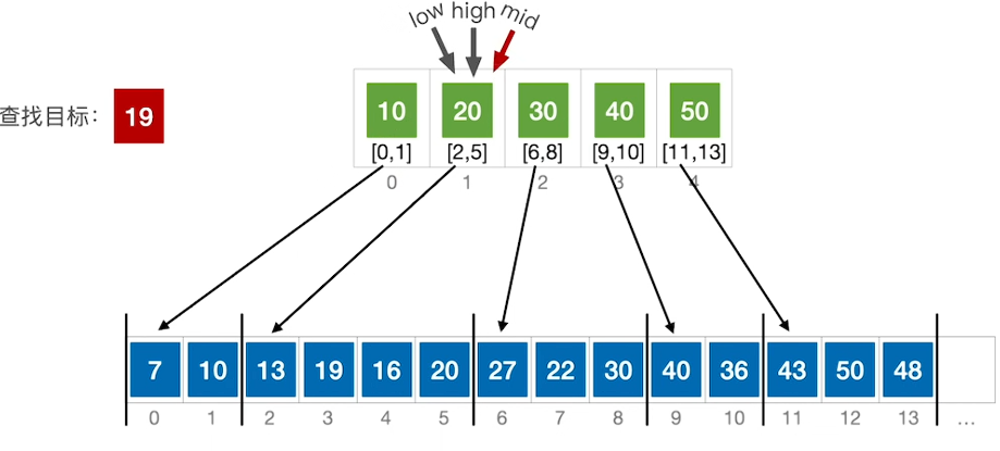 Pasted image 20251031161419.png