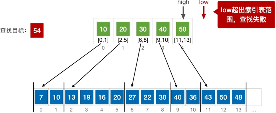 Pasted image 20251031161953.png