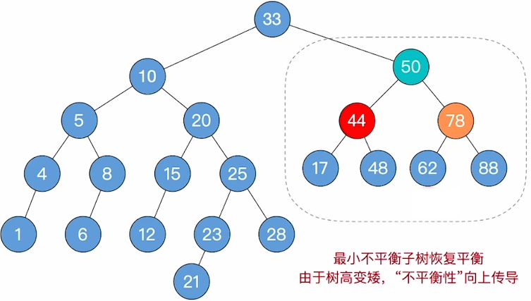 Pasted image 20251031192330.png