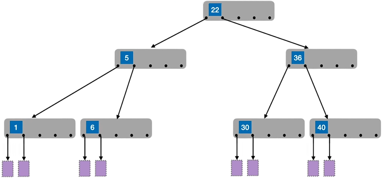 Pasted image 20251031213435.png