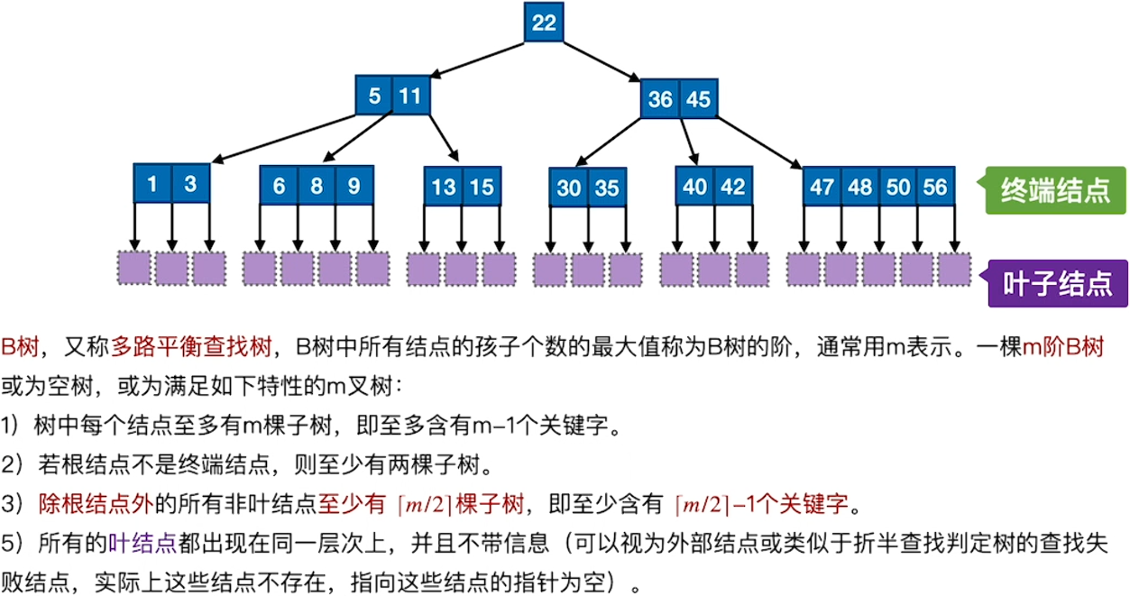 Pasted image 20251031214353.png