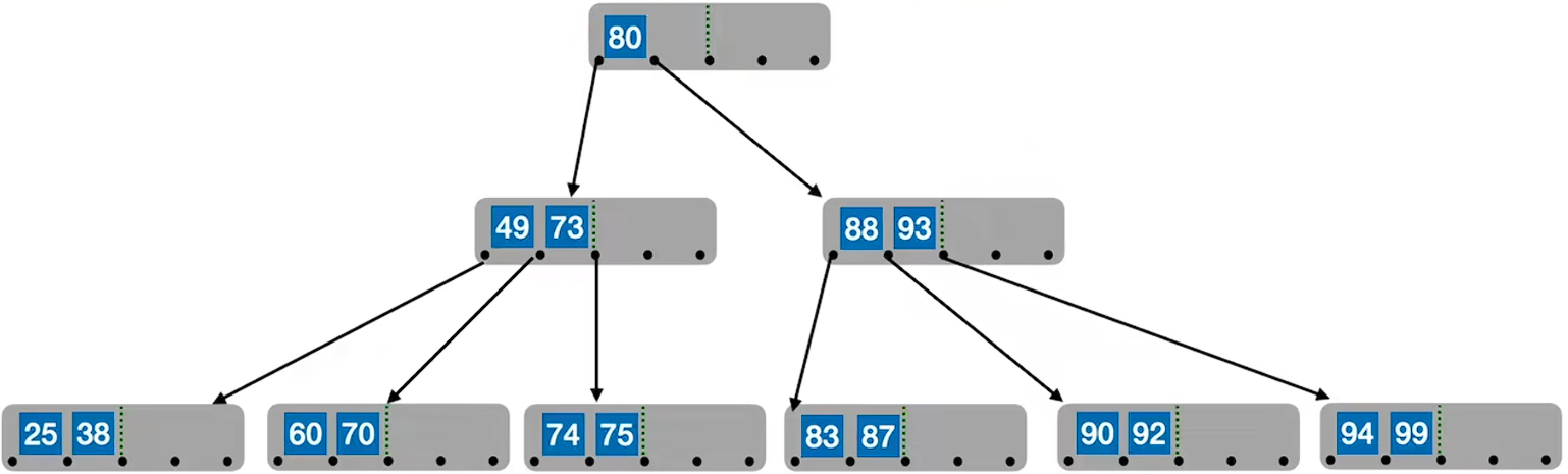 Pasted image 20251031221138.png