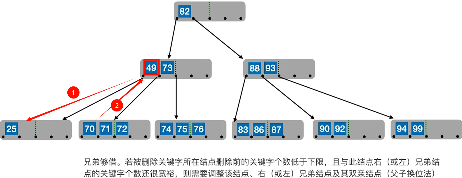 Pasted image 20251031222309.png