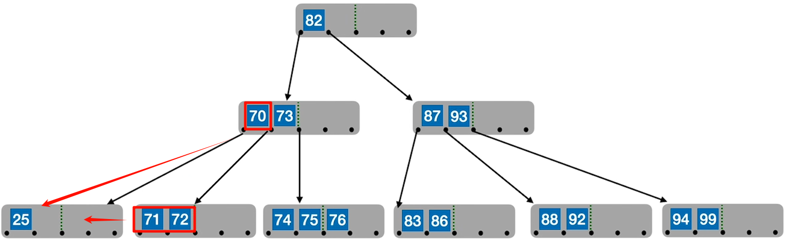 Pasted image 20251031222758.png