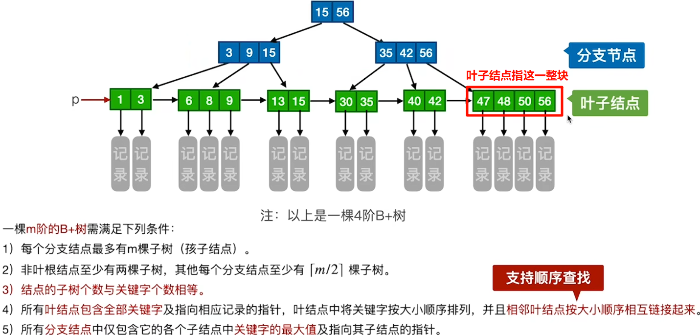 Pasted image 20251031224111.png